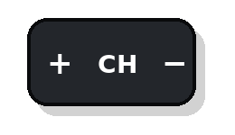 Botón CH + / −