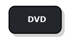 Botón DVD