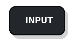 Botón INPUT