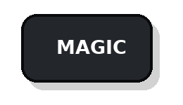 Botón MAGIC