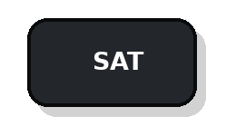 Botón SAT